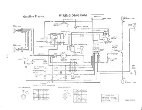 ih s1700 blower wiring diagram 